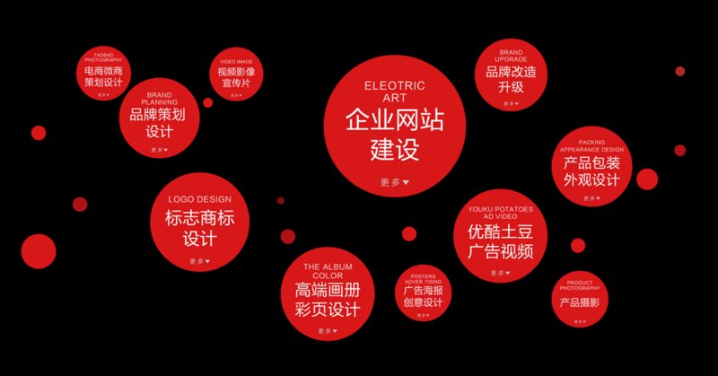 网站建设公司：打造企业的数字化名片